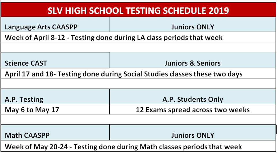 testing schedule call 3354424 for information
