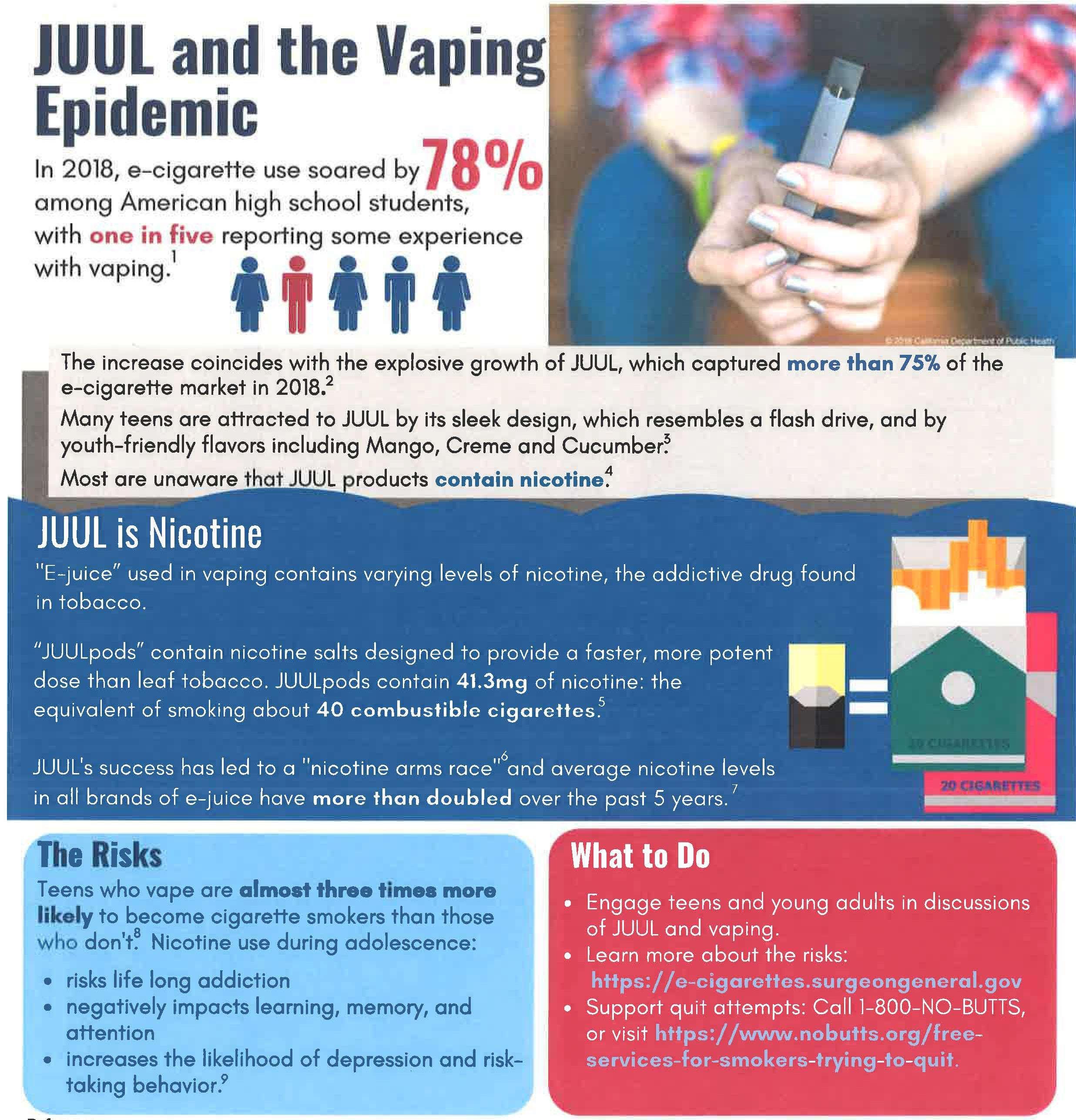 Vaping Info; for a copy call 335-4425 x 201